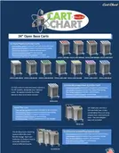 A poster of carts and carts for different types of carts.